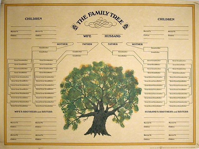 FamilyTree